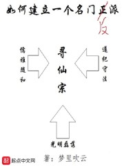 张丰毅吕丽萍